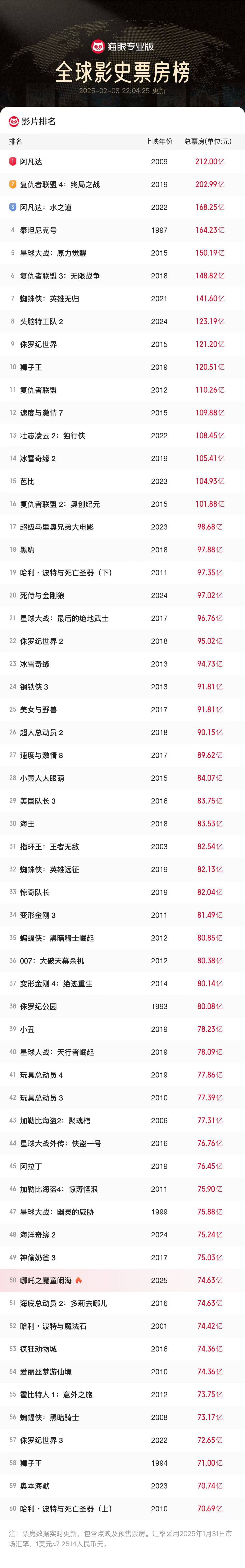 最新亚洲AV成人网站在线观看:04-10-12-26-30-37A：18,最新亚洲AV成人网站在线观看，探索成人娱乐的新世界（文章正文）